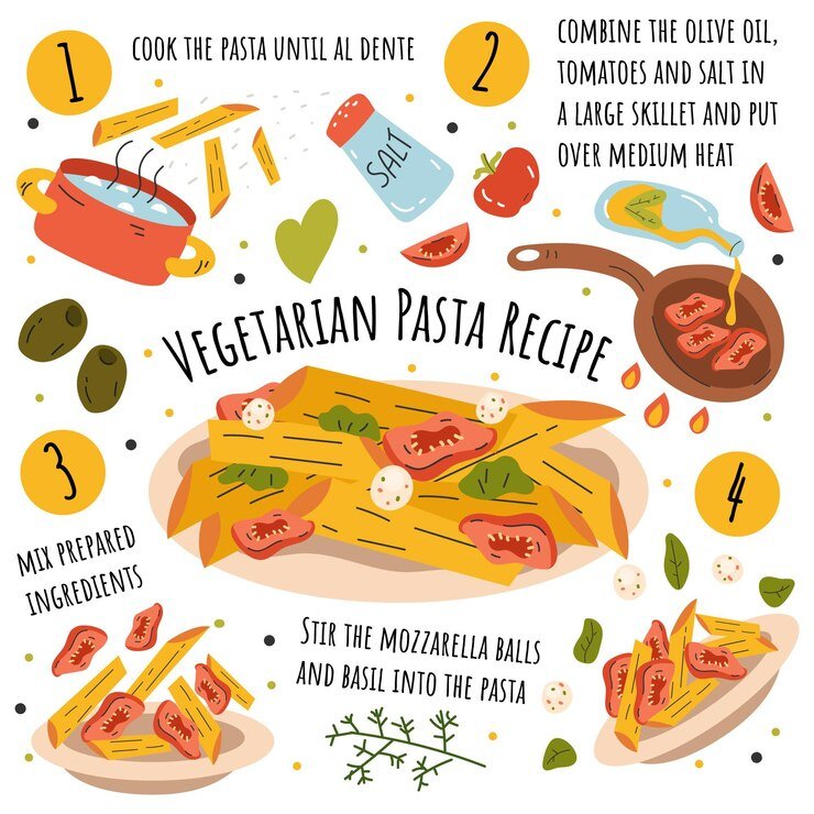 Vegetariánská Pasta